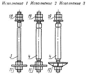 анкер, фундаментный болт, производство анкеров, анкерные болты, производство фундаментных болтов, болты фундаментные гост,высокопрочный крепеж,изготовление болтов, изготовление гаек